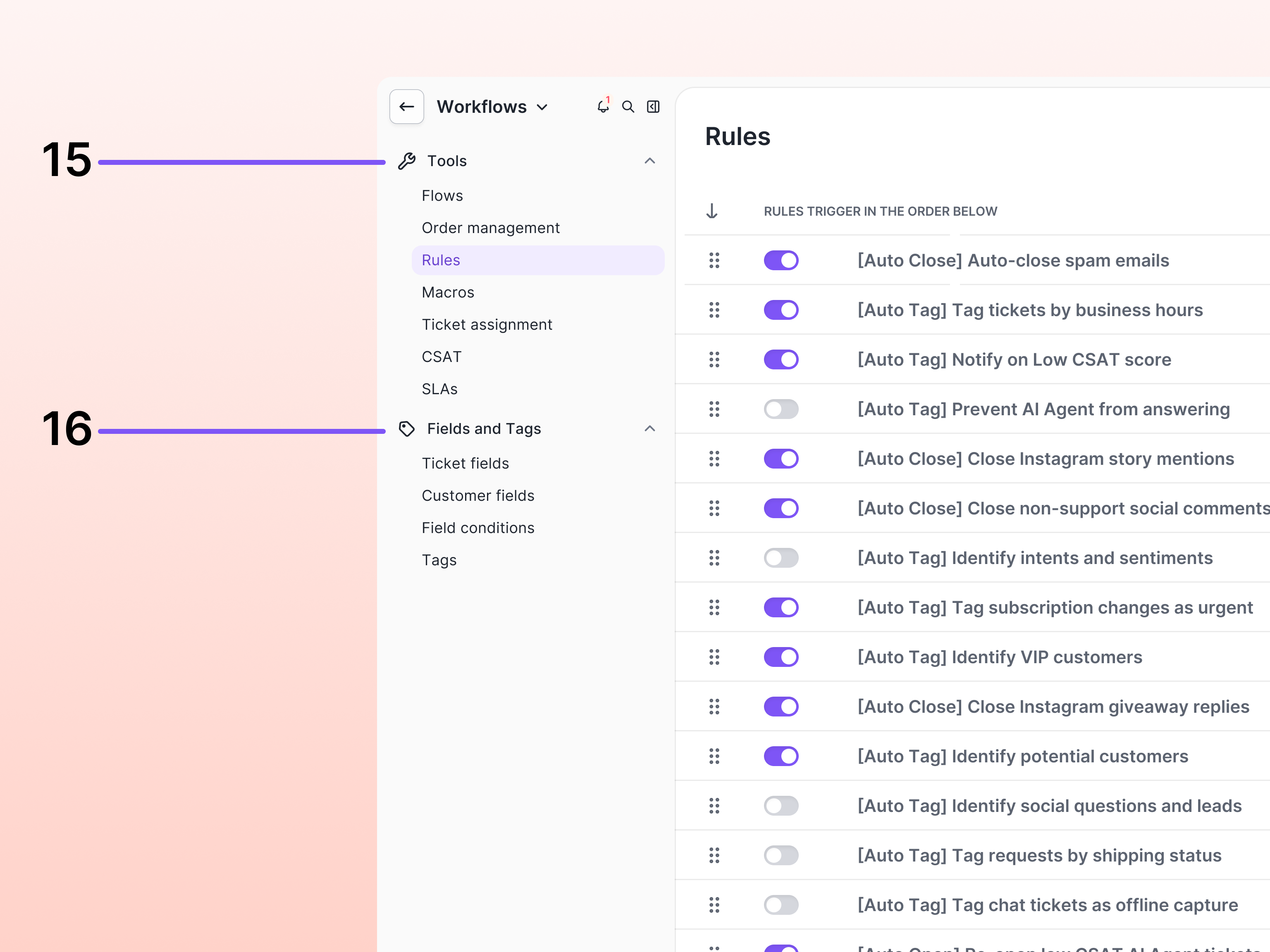 The Gorgias Workflows section open on the Rules page, showing a list of active and inactive automation rules (auto-close and auto-tag) displayed in order of execution, with toggle switches to enable or disable each rule.