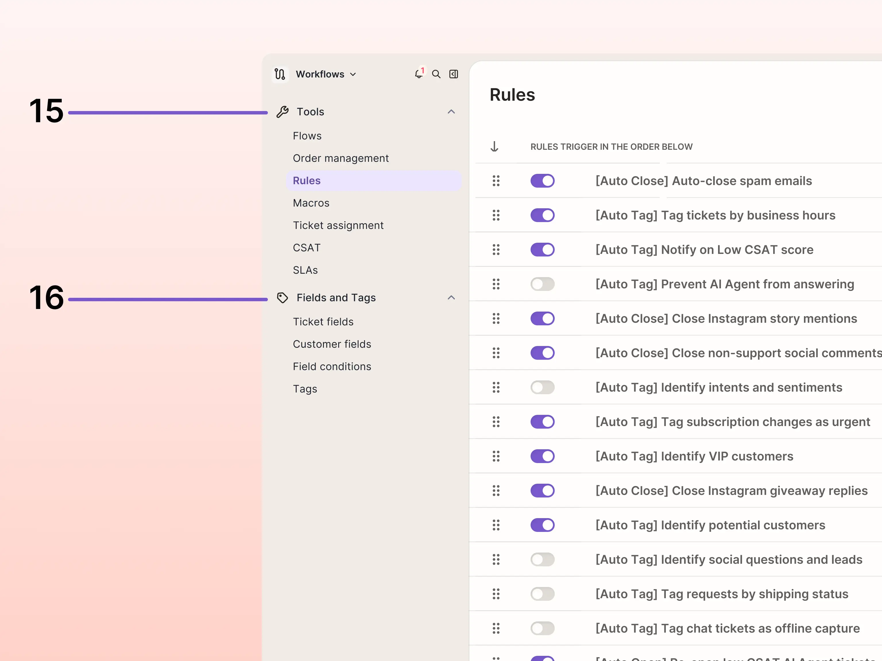 The Gorgias Workflows section open on the Rules page, showing a list of active and inactive automation rules (auto-close and auto-tag) displayed in order of execution, with toggle switches to enable or disable each rule.