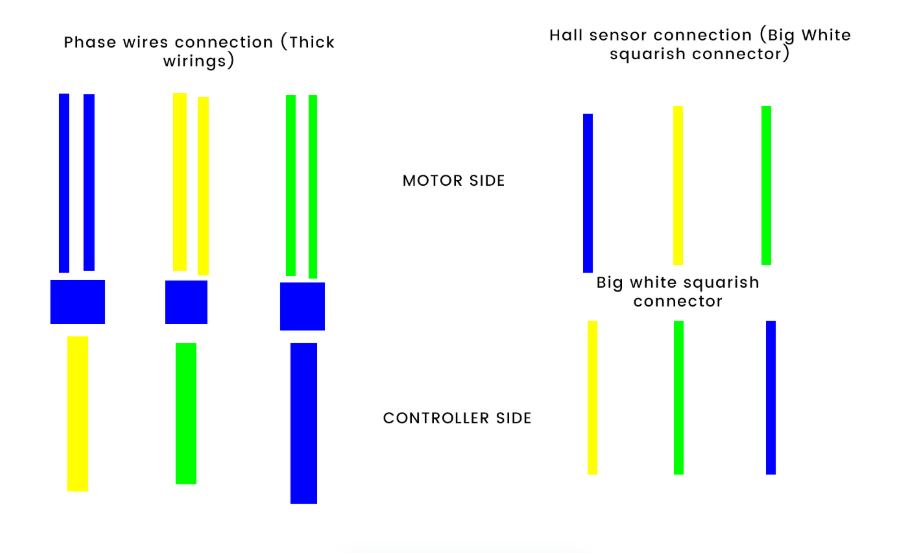 15c74e0f-65db-47e6-b2dc-d87e979ad03c