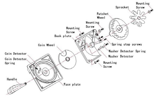 rhino-mechanism-diagram.jpg rhino-mechanism-diagram.jpg