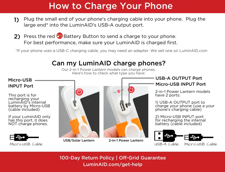 Graphic title "How to Charge Your Phone" that details in text how to use the LuminAID lantern and a cord to charge your phone. There are also images of the two types of lanterns, one has one port and the other only has two, with the one with two ports being the one that can be used to charge phones. 