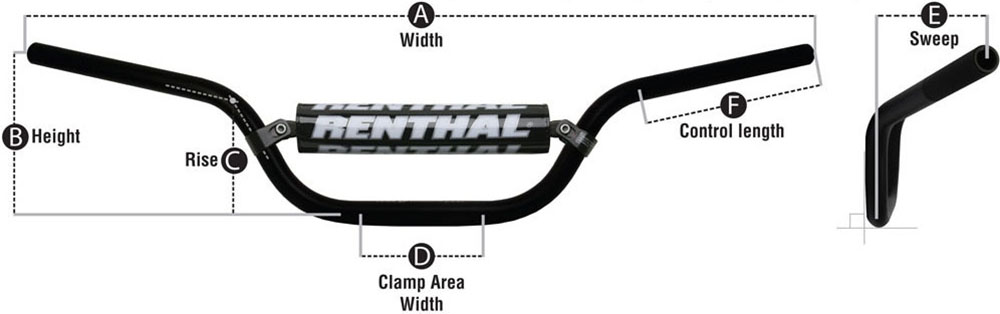 Handlebar_Dimensions_Guide_1_.jpg