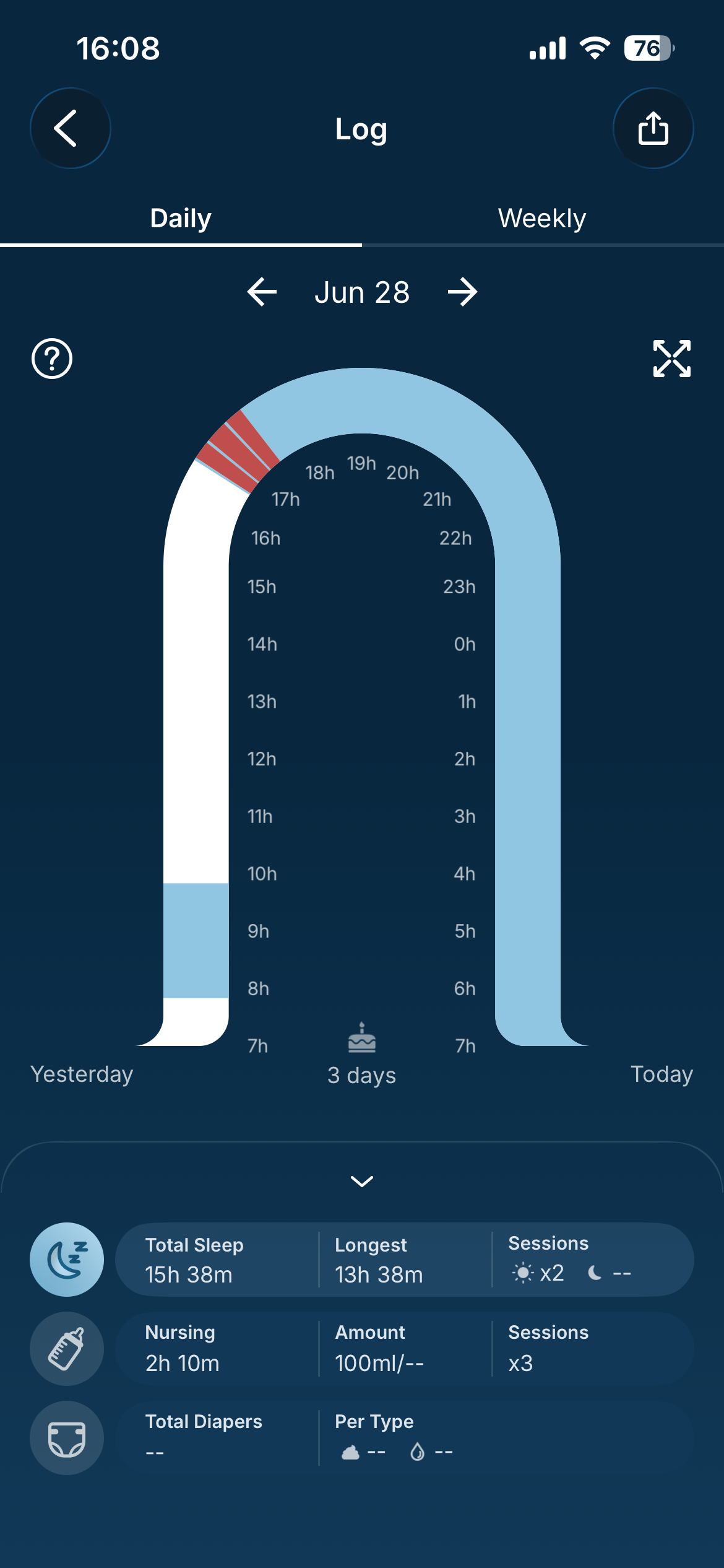 How can I see more details on my Sleep Log? Sleep Log Zoom.jpeg