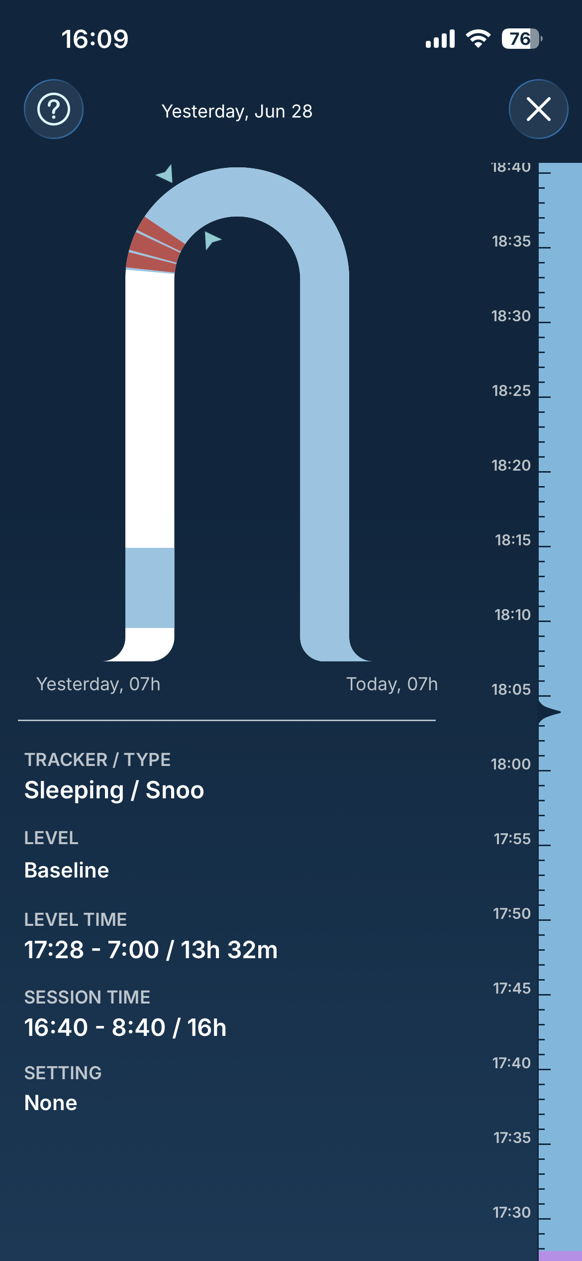 How can I see more details on my Sleep Log? Sleep Log Zoom 2.jpeg