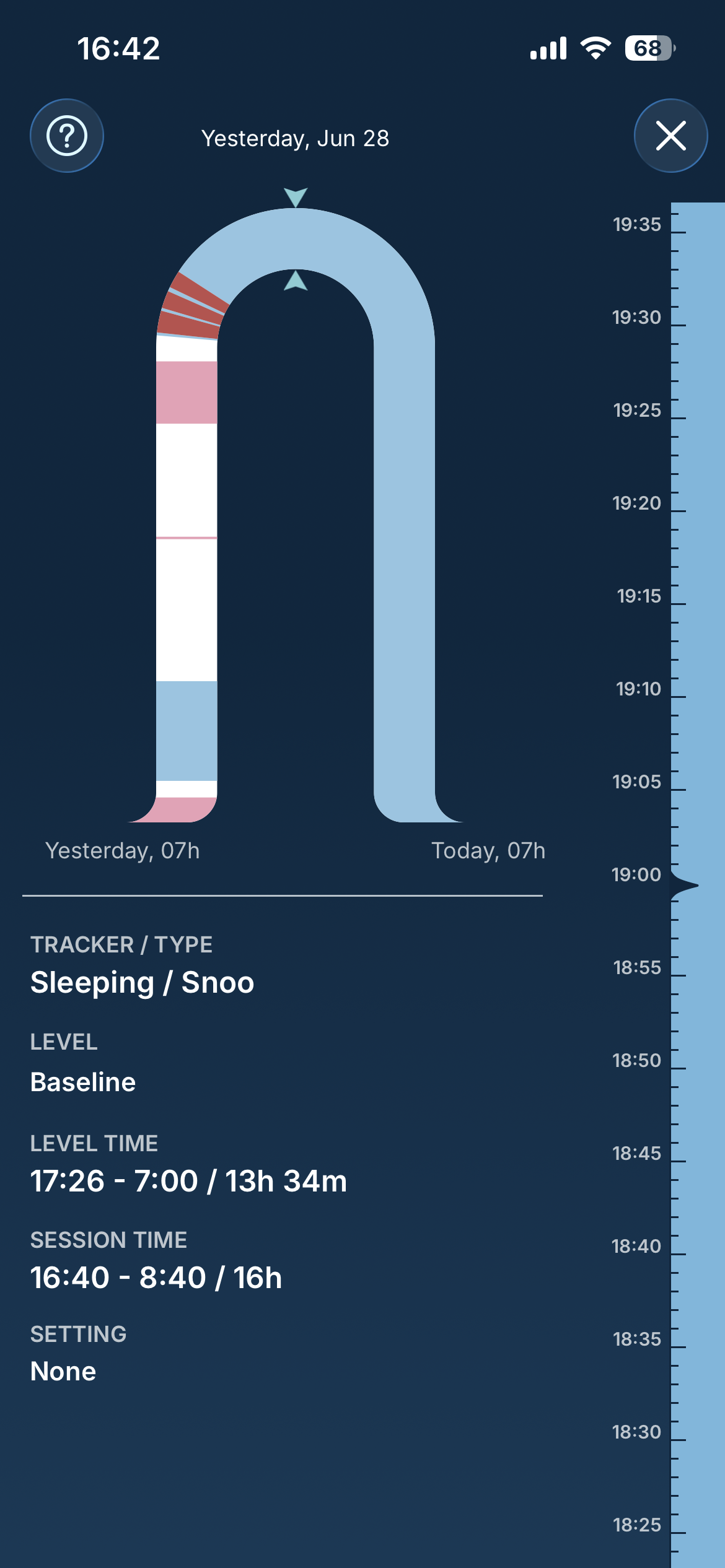 How can I zoom in on my Log for more details? 2 Zoom Sleep.jpeg