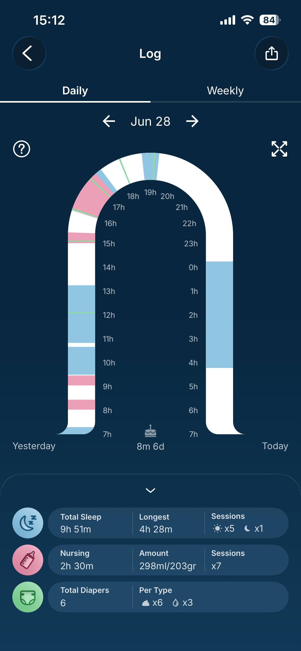 How do I navigate through the Happiest Baby App? 4 Full Log.PNG