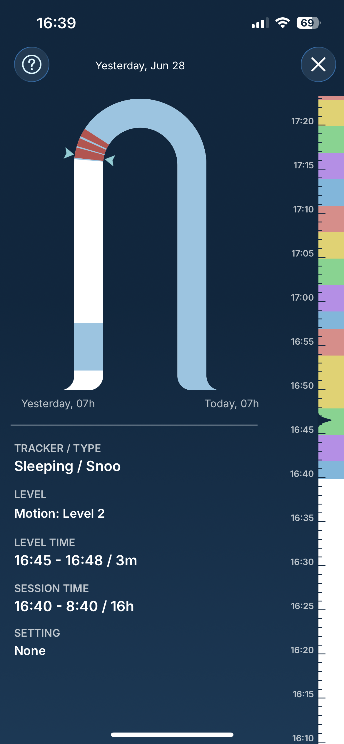 How can I zoom in on my Log for more details? Detailed Zoom SLeep.jpeg