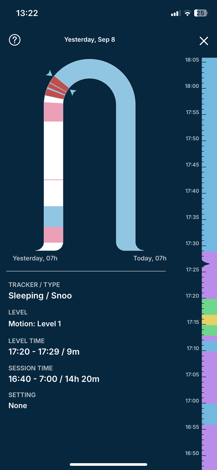 How do I navigate through the Happiest Baby App? 5 Level Log Timeline 2.jpeg