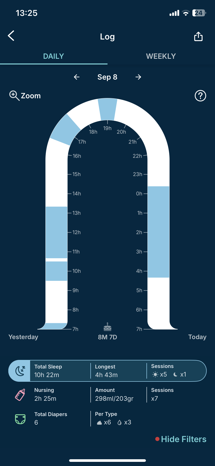 How can I see more details on my Sleep Log? Sleep Log Zoom .PNG