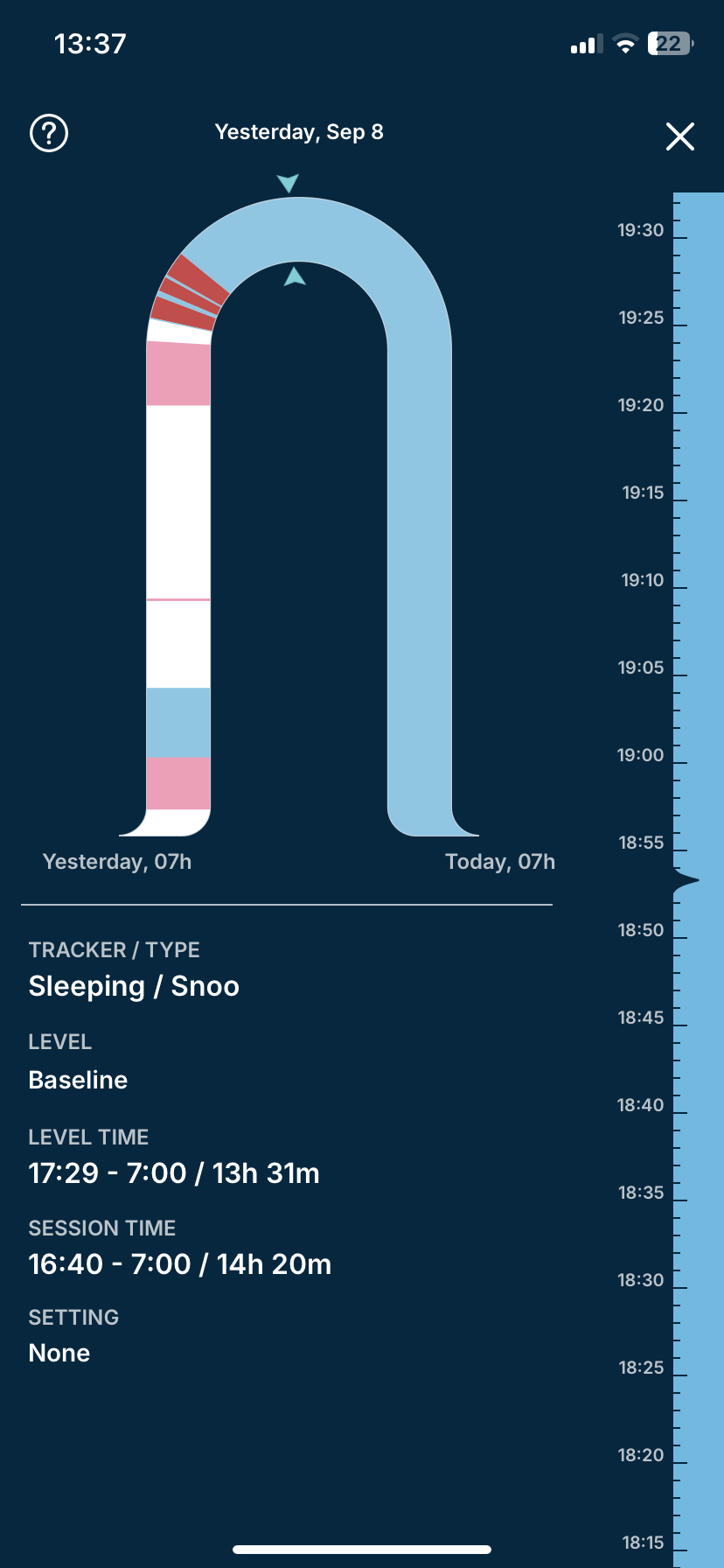 How can I zoom in on my Log for more details? 2 Zoom Sleep.jpeg