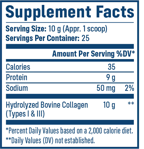 Product Supplement Facts