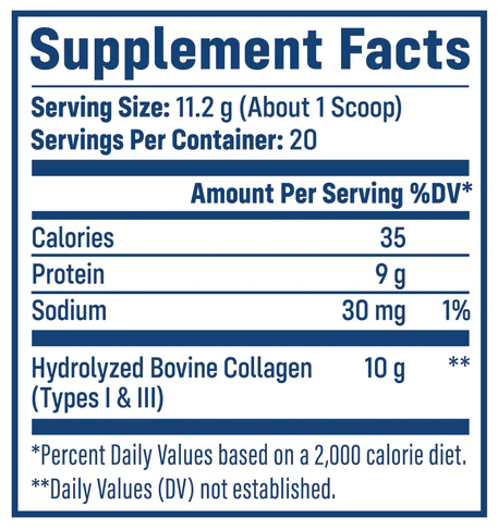 Product Supplement Facts