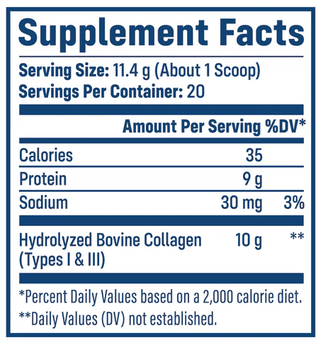Product Supplement Facts