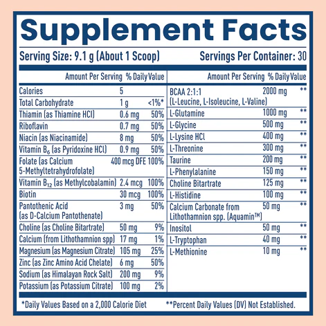 Product Supplement Facts