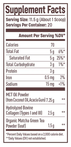 Product Supplement Facts