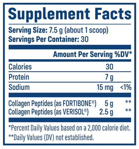 Product Supplement Facts