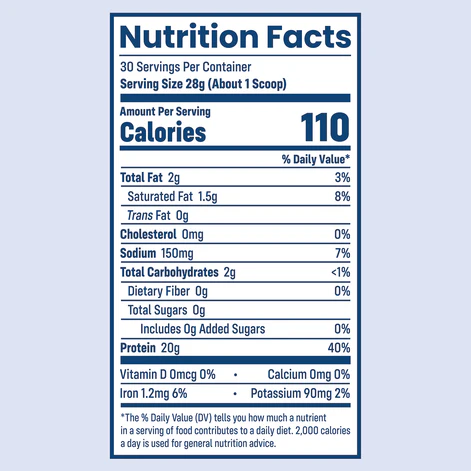 Product Supplement Facts