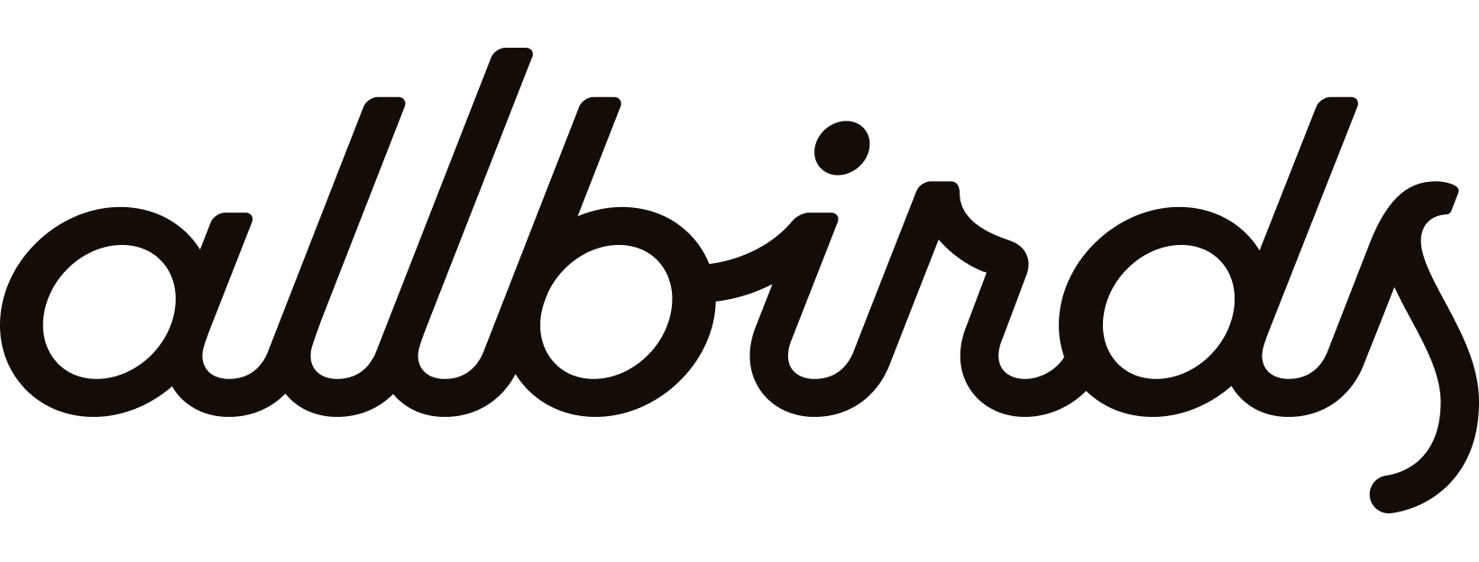 Allbirds NZ logo