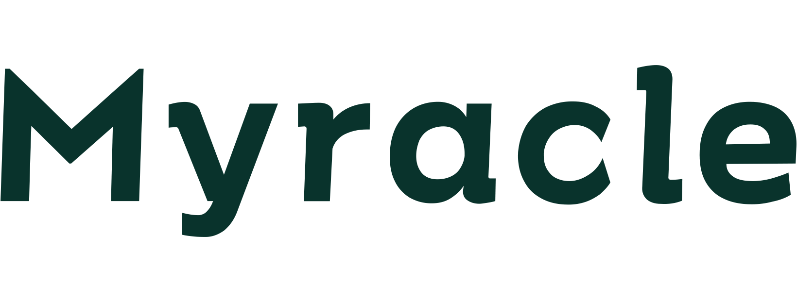 Myracle logo