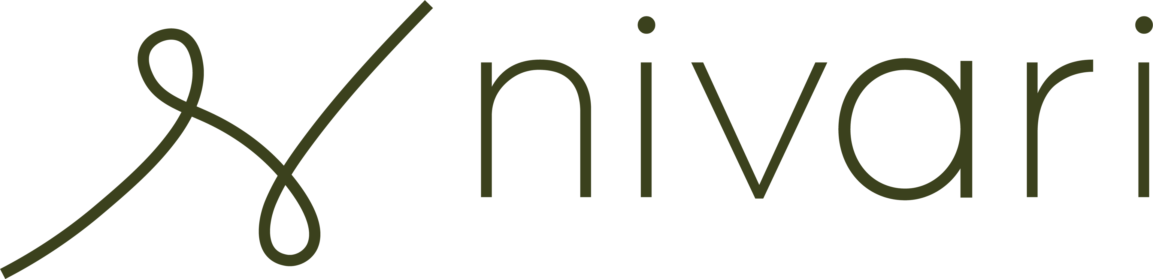 Nivari logo
