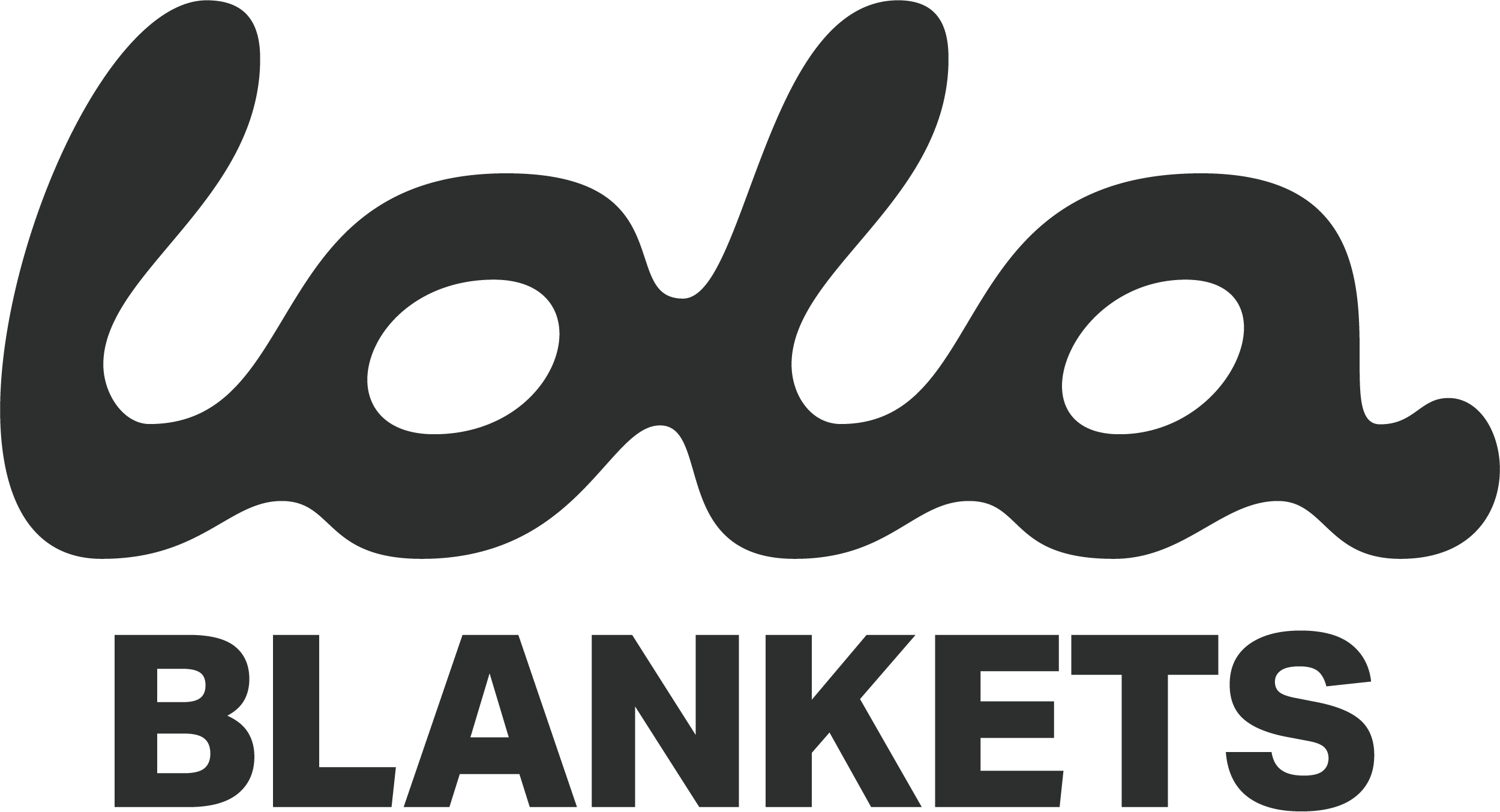 Lola Blankets logo