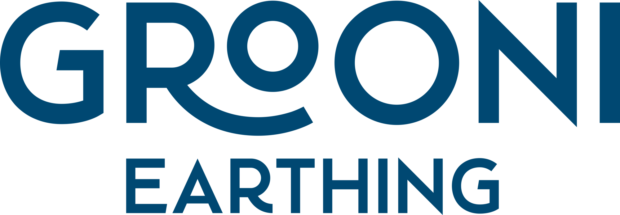 Grooni Earthing logo
