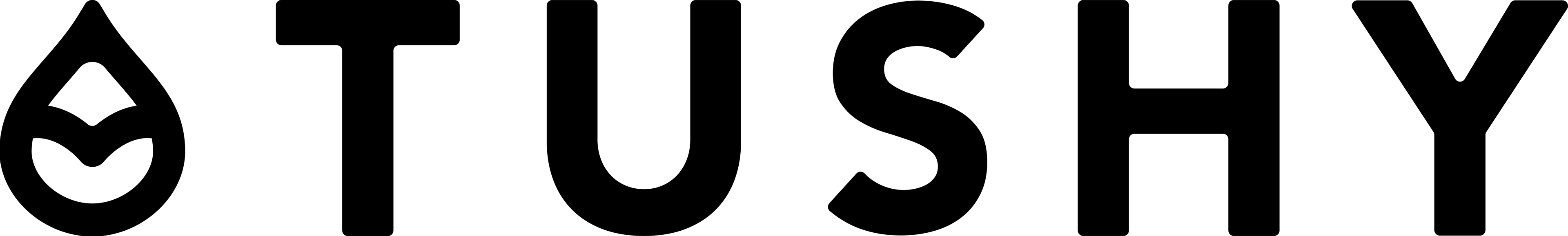 TUSHY Support Center logo