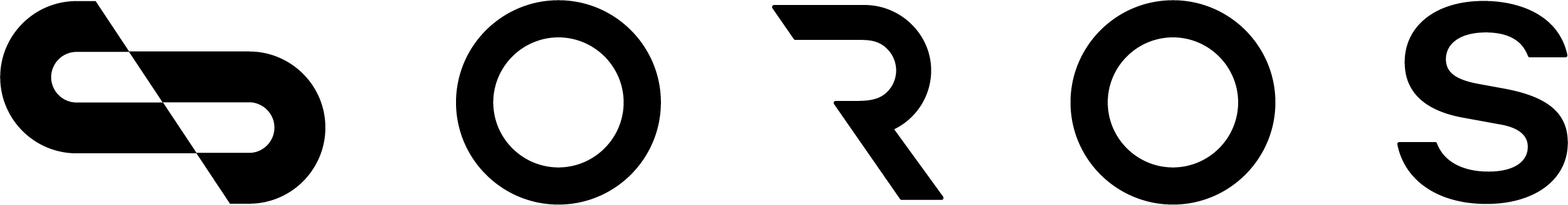 orosapparel logo
