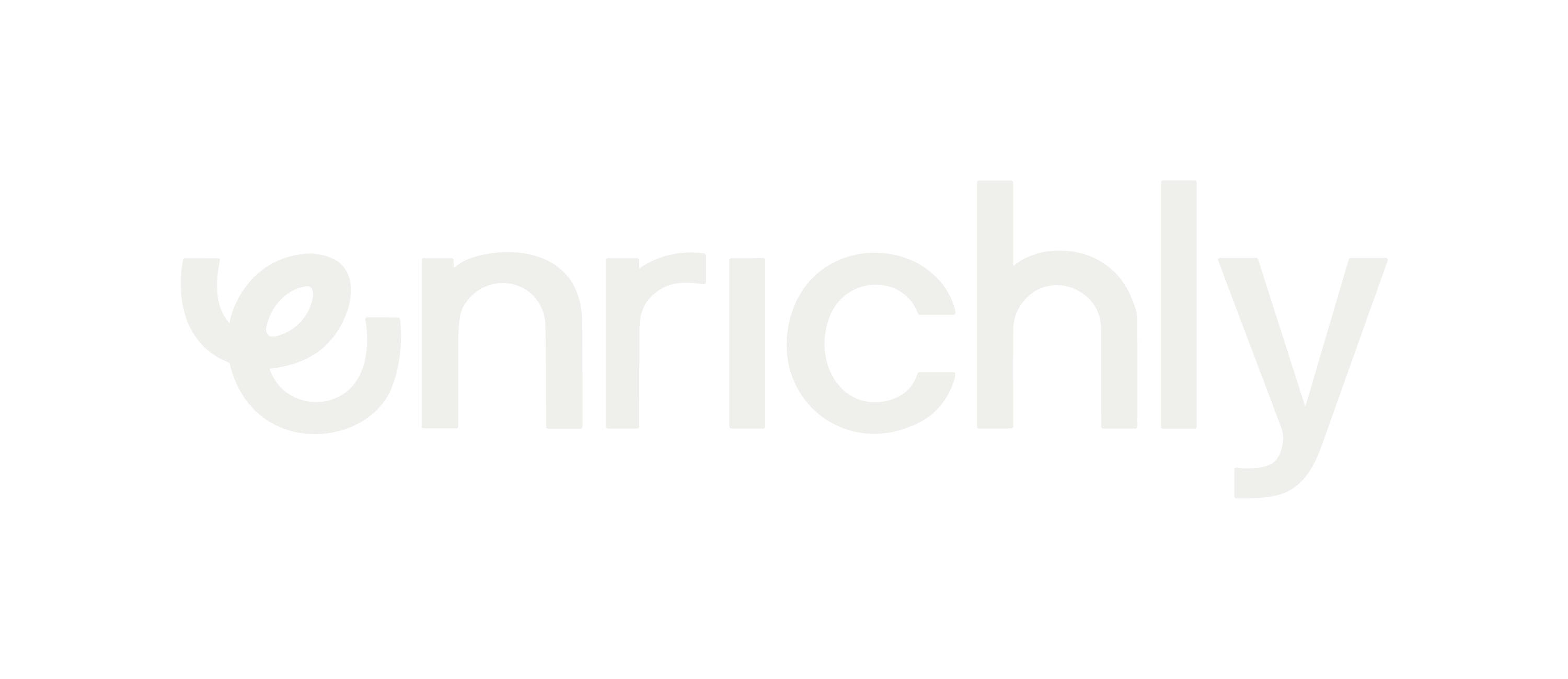 Enrichly Commerce logo