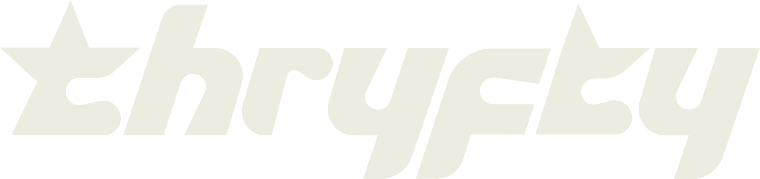 Thryfty logo