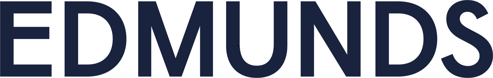 Edmunds Cocktails logo