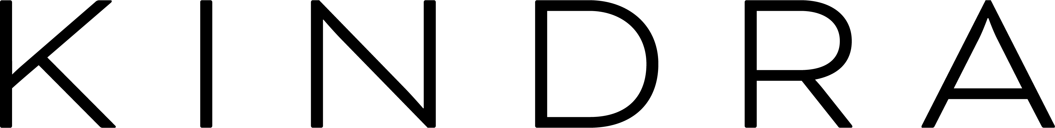 Kindra logo