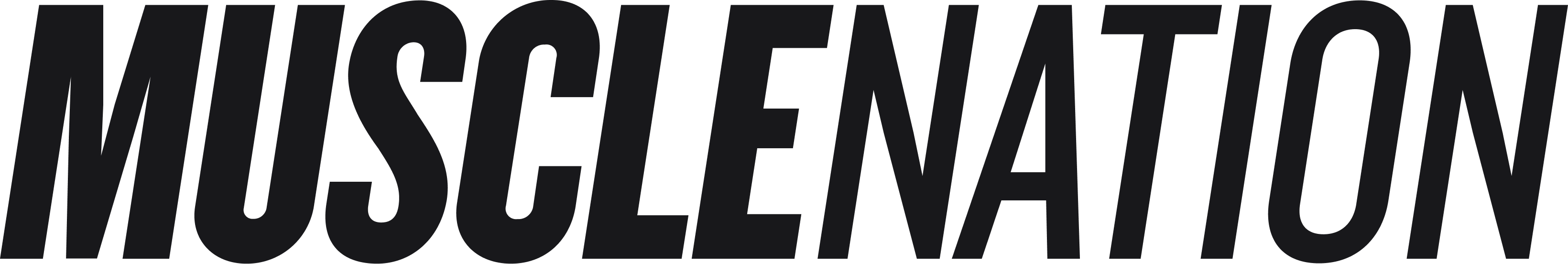 Muscle Nation logo