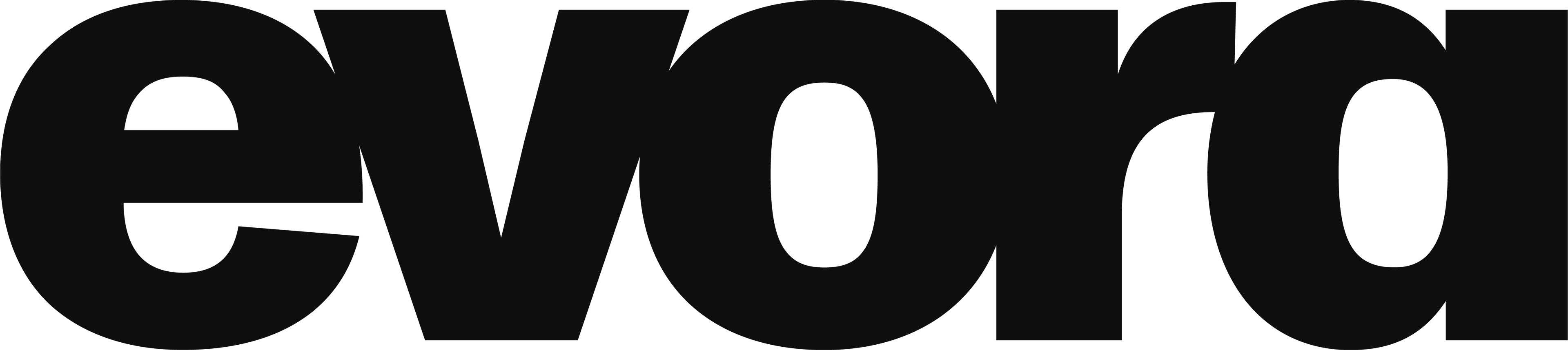 EVORA logo