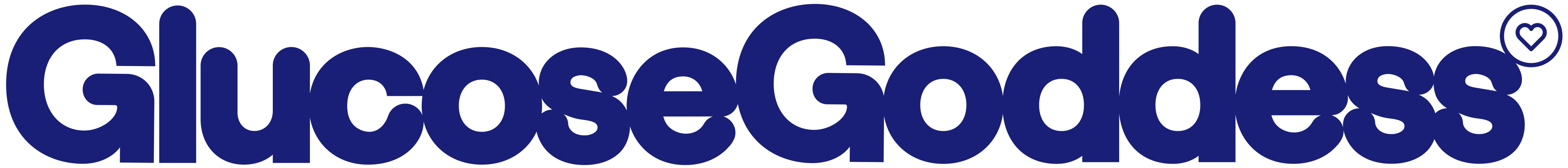 Glucose Goddess logo