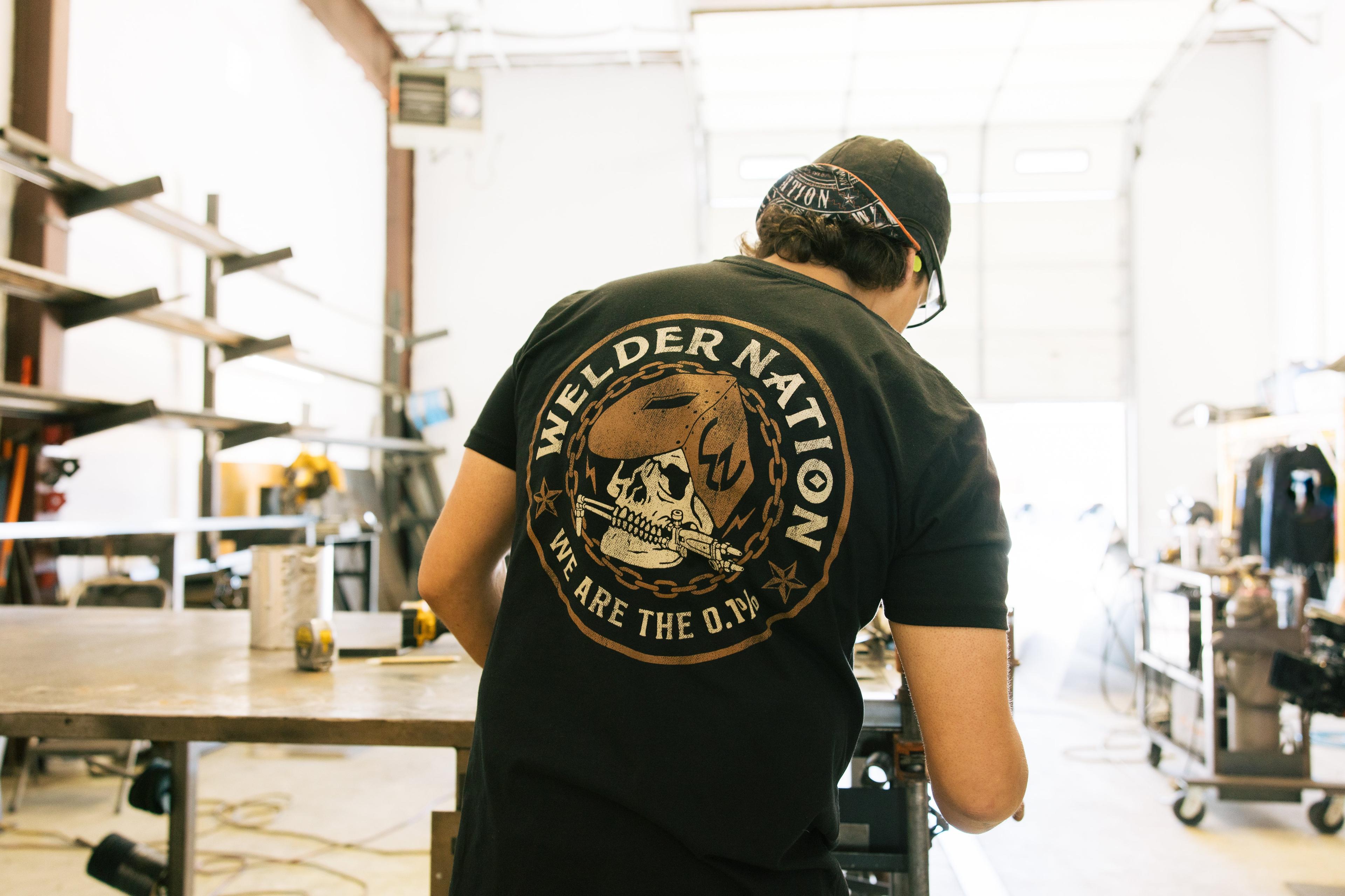 Discount Codes / Gift Cards