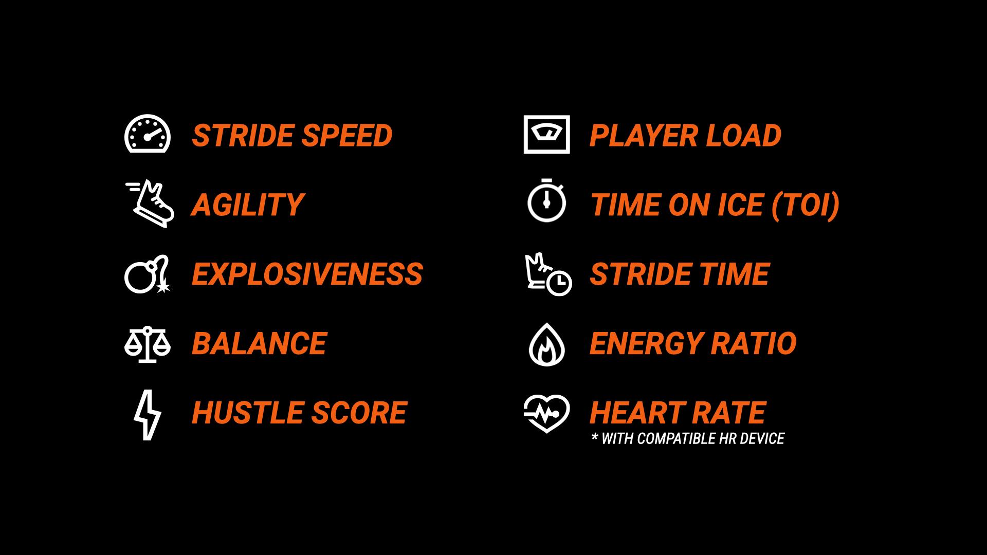 About the HELIOS Metrics