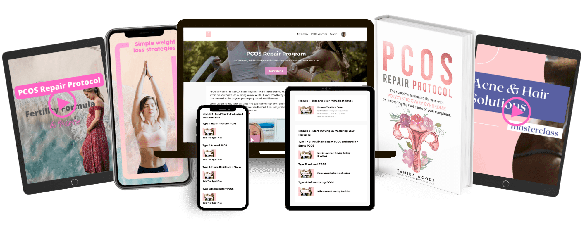 PCOS Repair Program