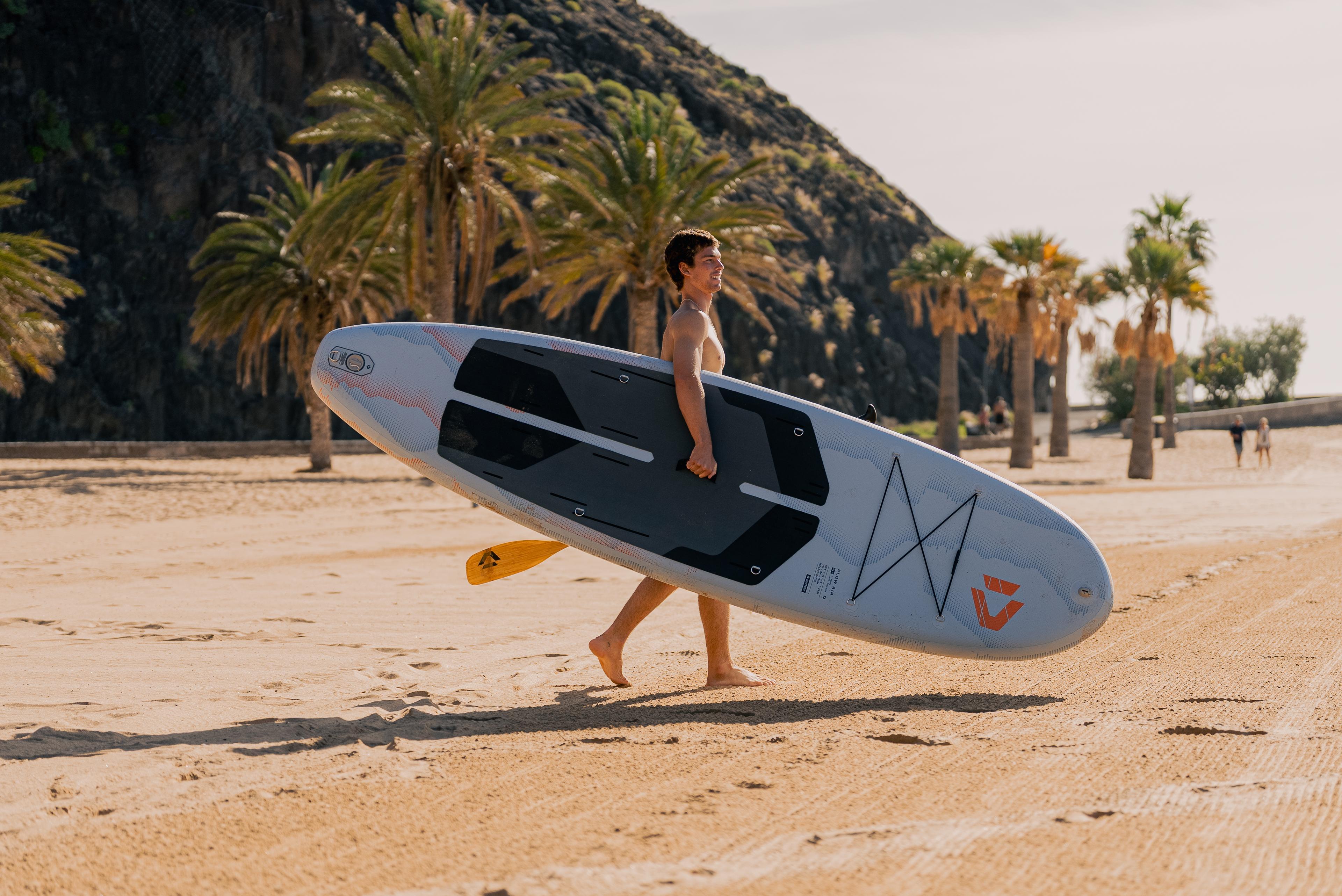 Which Board-Shape is the right one for me?