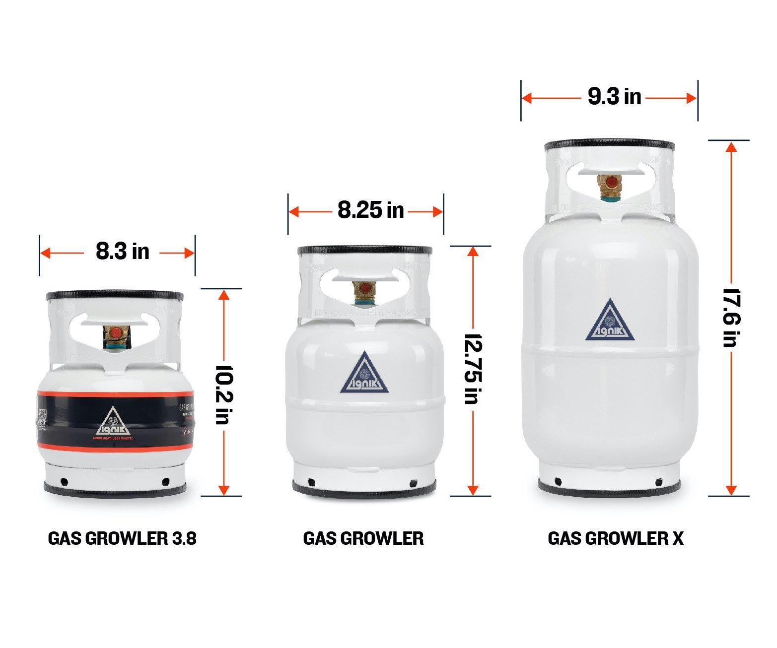 Gas Growler