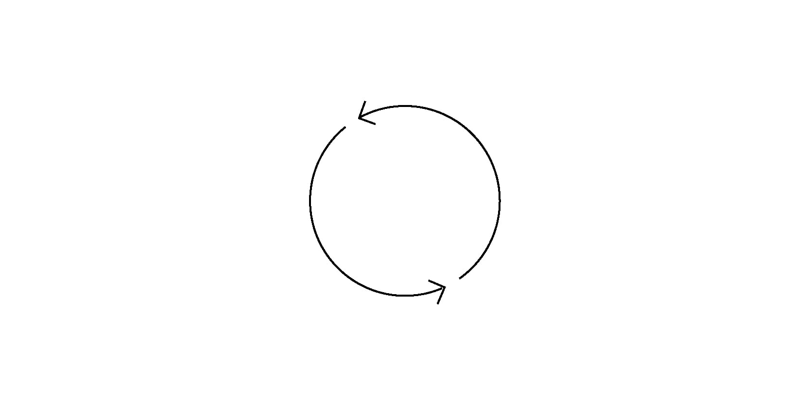 Return, exchange and refund