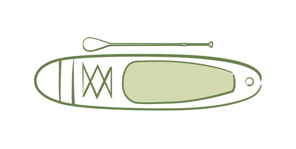 Product Help: Paddle