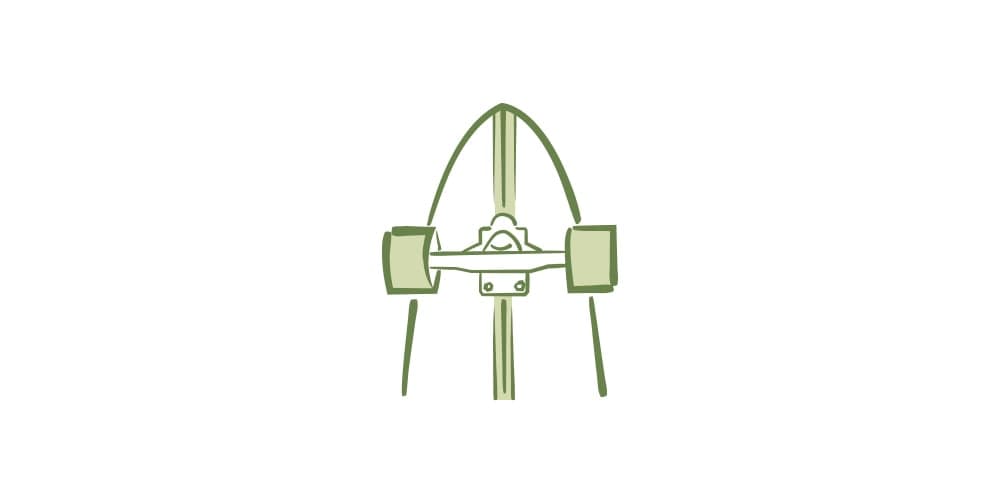 Product Help: Skate