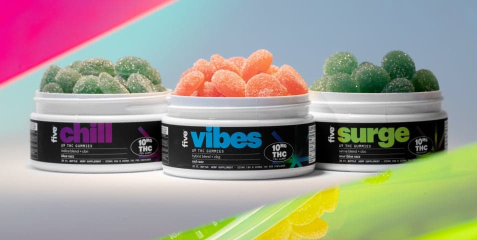 cbd basics