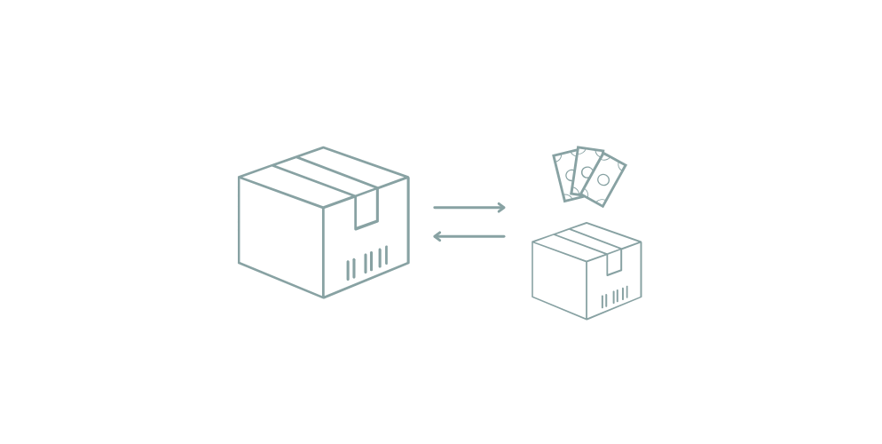 Returns, Refunds and Exchanges