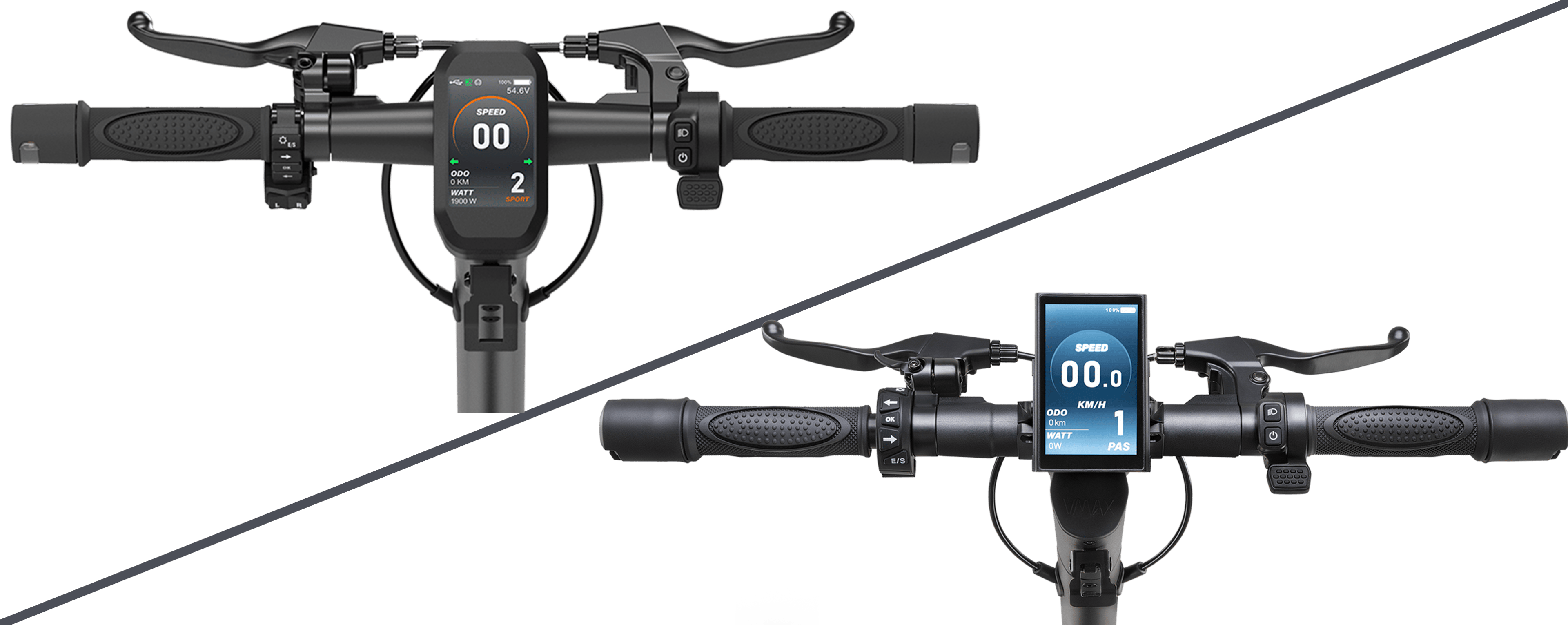 Full-color TFT Display