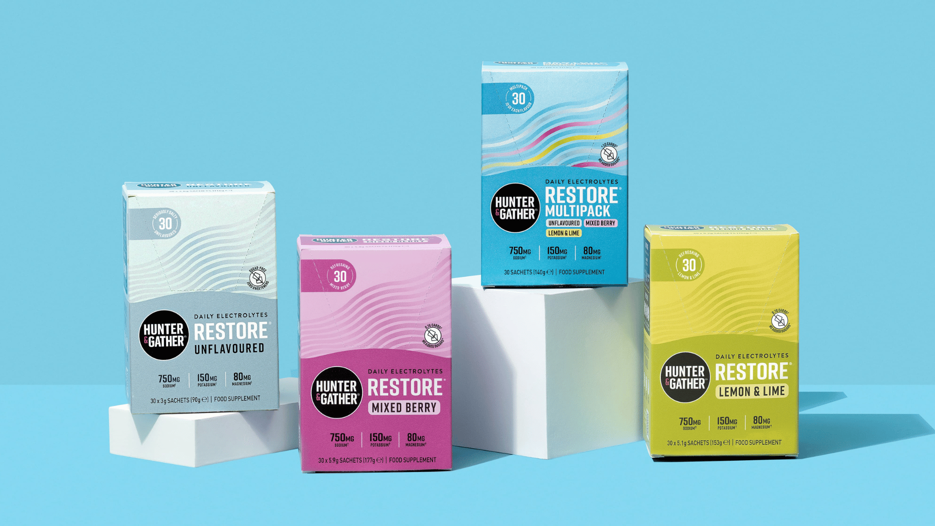 Restore - NEW RECIPE