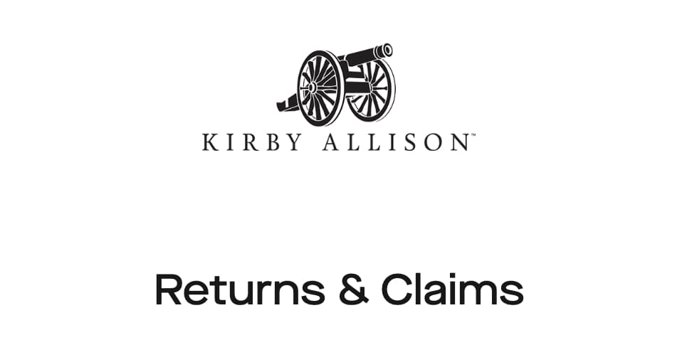 Returns