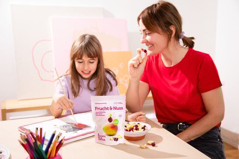 Bestellung & Versand