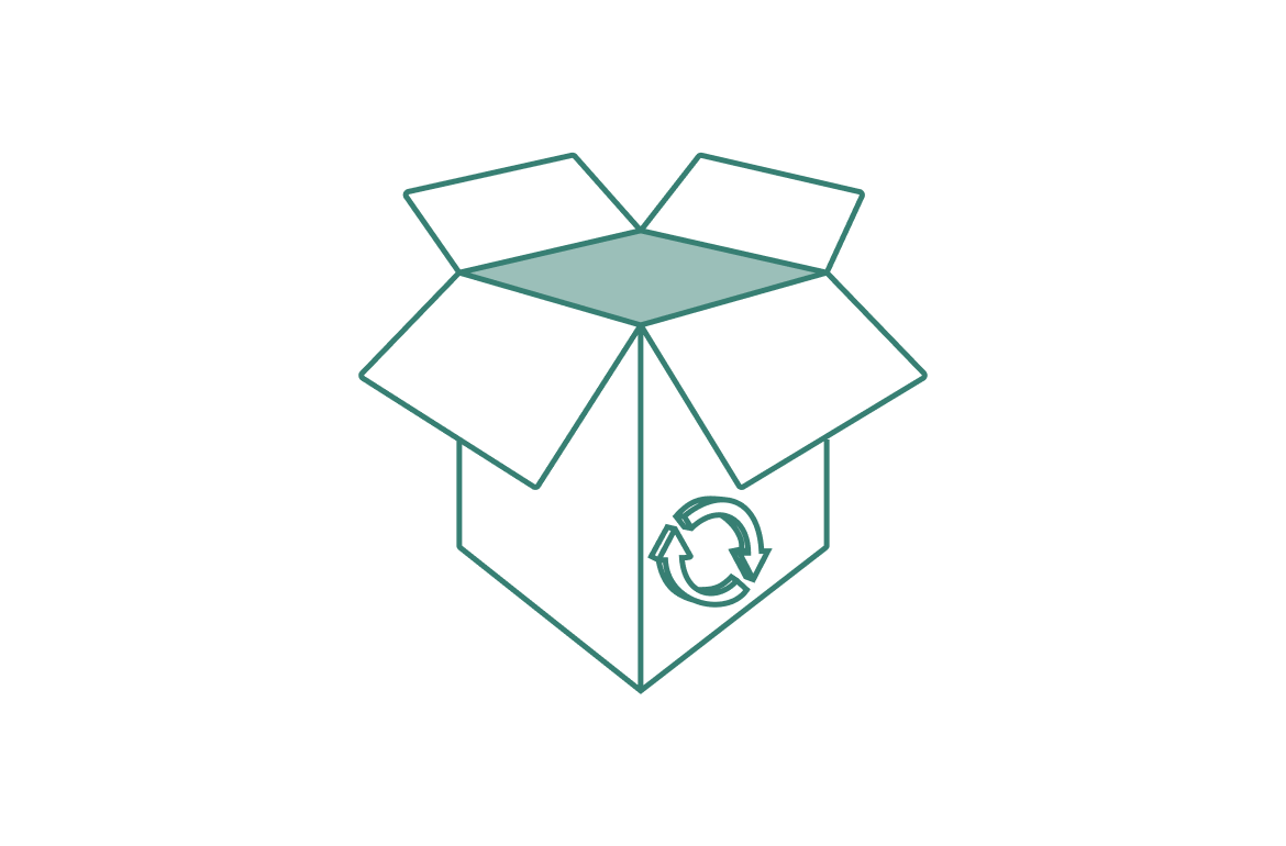 Warranty, Orders, and Returns